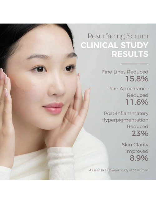 Celavive Resurfacing Serum